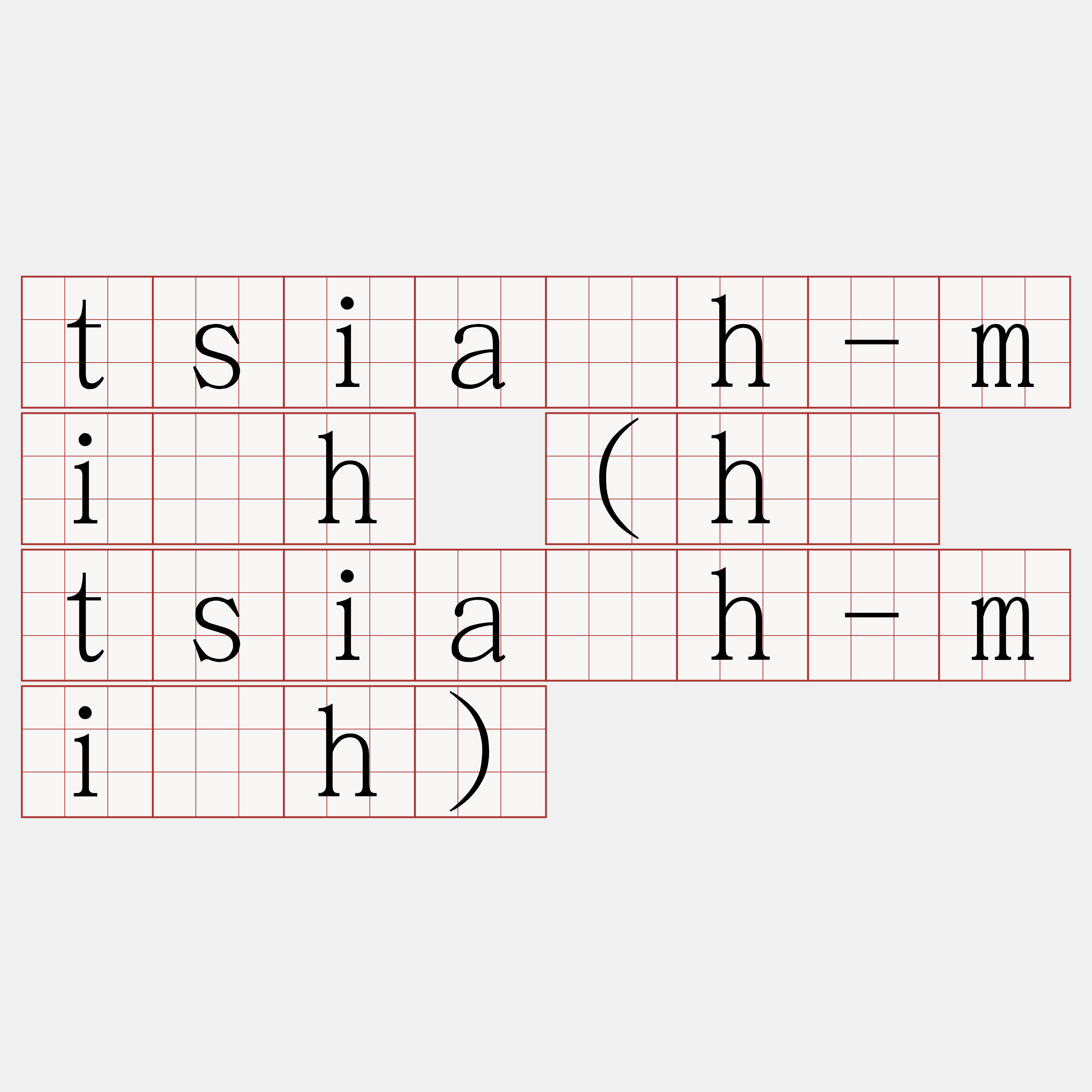 tsia̍h-mi̍h (hó tsia̍h-mi̍h)